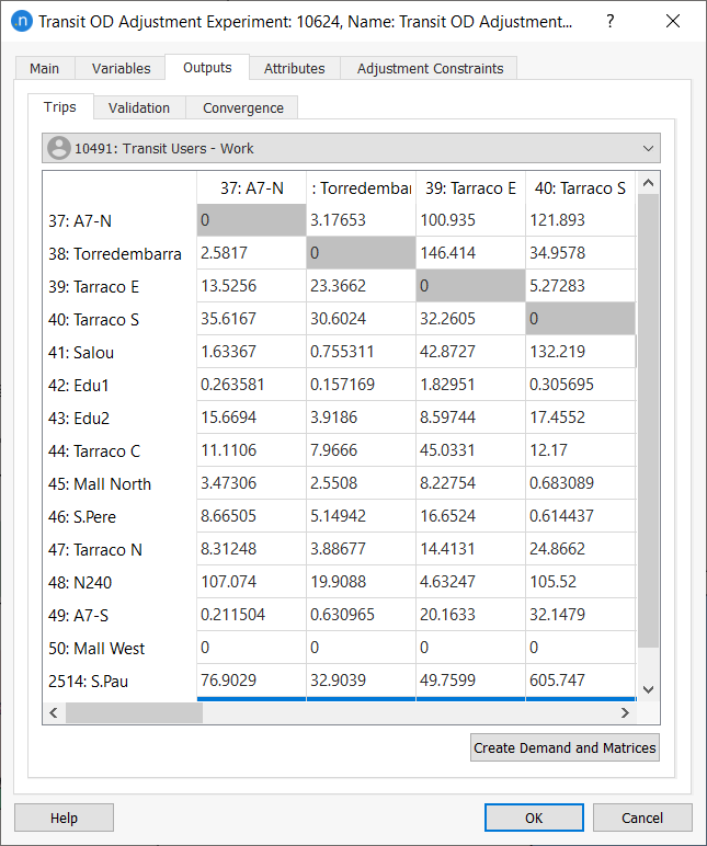 Transit OD Adjustment Experiment Trips