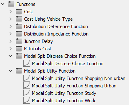 Modal split functions