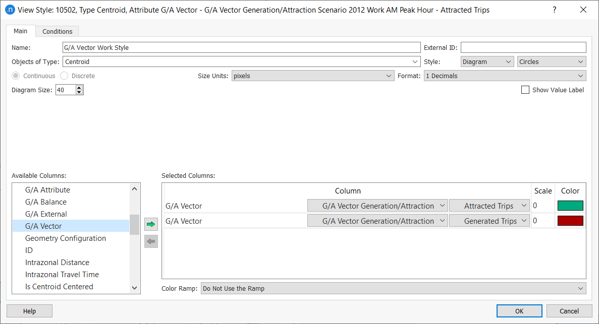 View style dialog diagram option