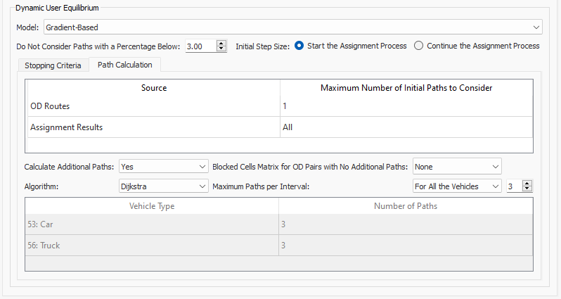 Dynamic Experiment: DTA DUE Tab