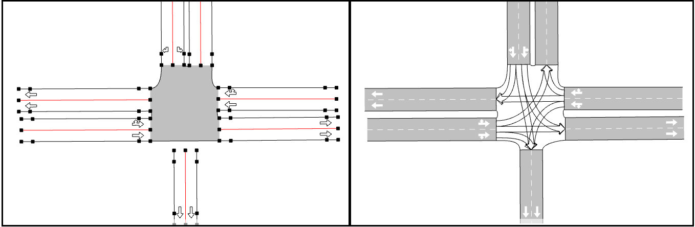 Adding a new section to the existing node