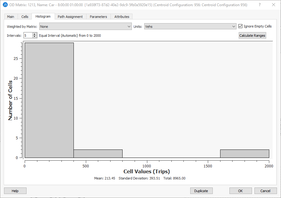 OD Matrix Histogram