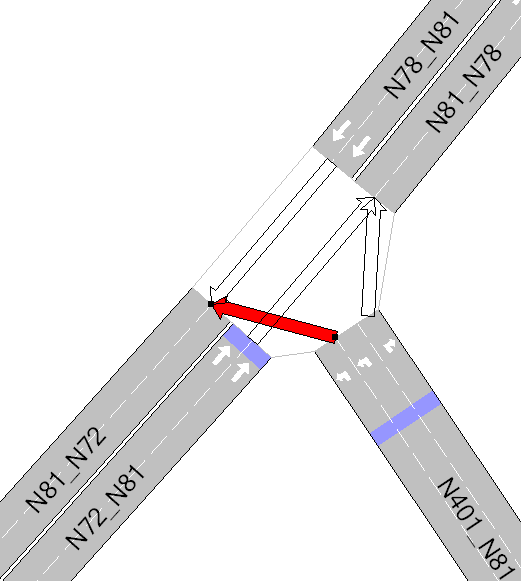 Junction translation