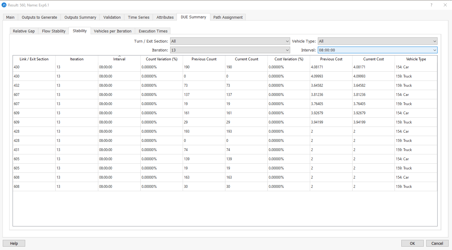 DUE Summary Tab: Stability Table