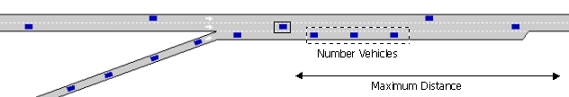 Two-lane Car-following absolute