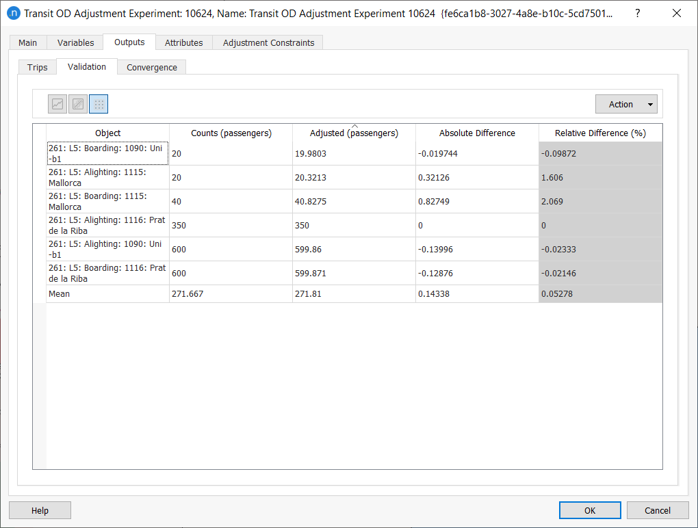 Transit OD Adjustment Experiment Validation