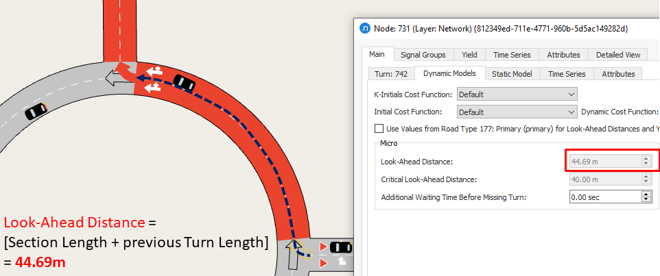 Example of network Roundabout lane selection model active - LA Distance