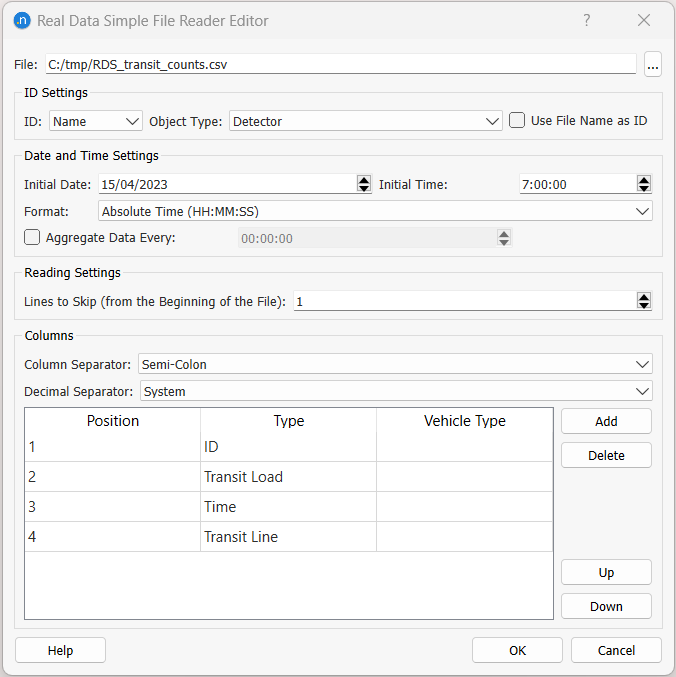 Transit OD Adjustment Real Data Set Detector Counts