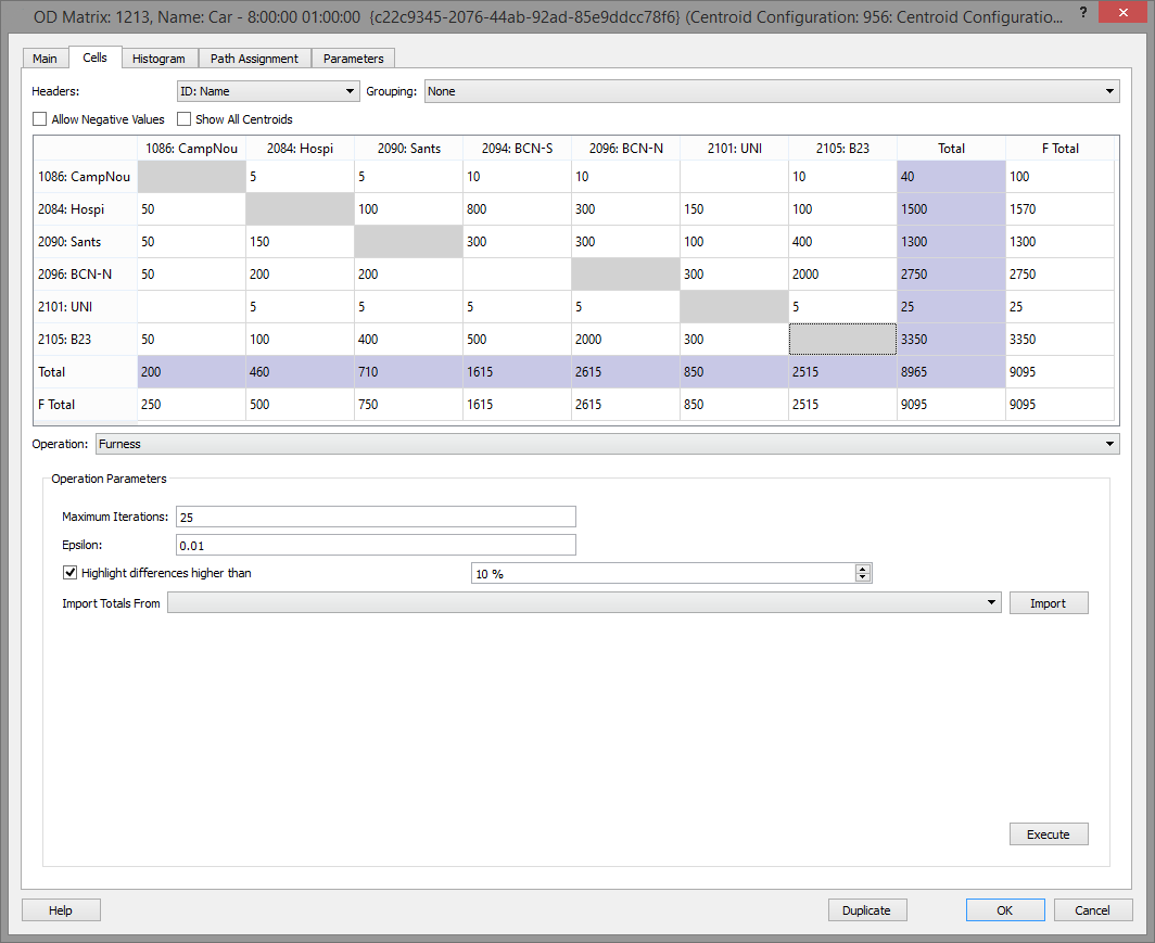 Specifying the new generation and attraction totals