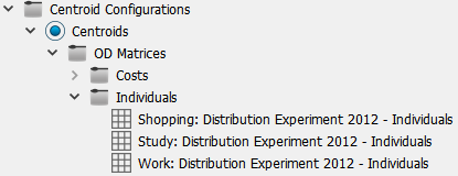 List of generated matrices