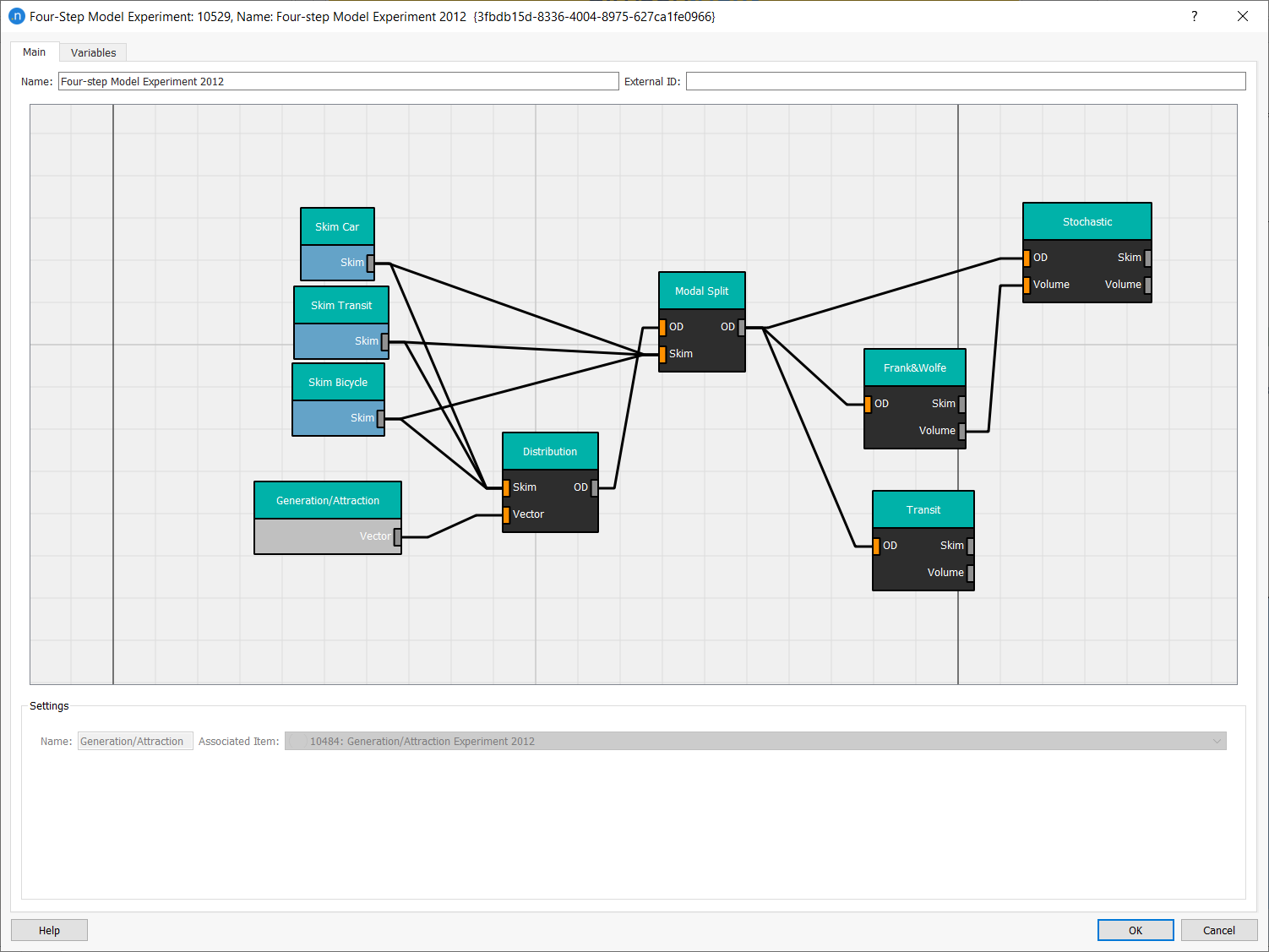 Four-Step model experiment with all boxes added