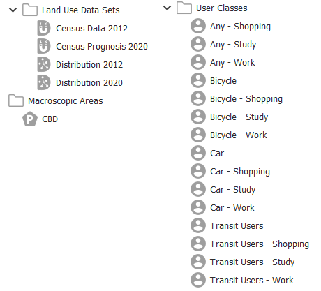 Trip distribution data folders