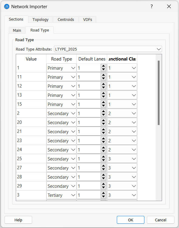 Network Importer Dialog: Sections - Road Type