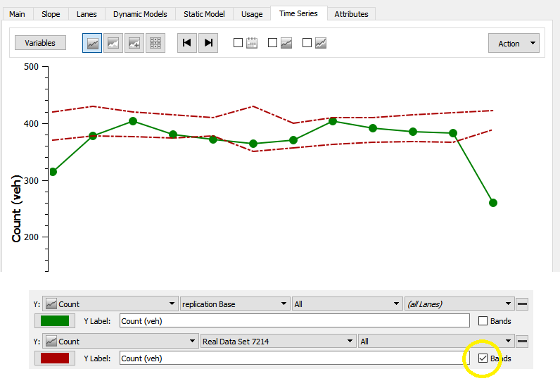 Time Series With Bands