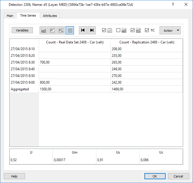 Detector Time Series