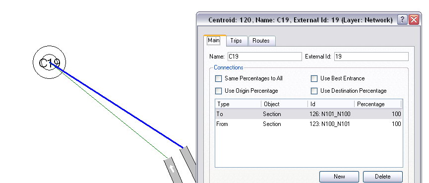 Centroid connected to sections