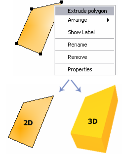 Polygon Extrusion