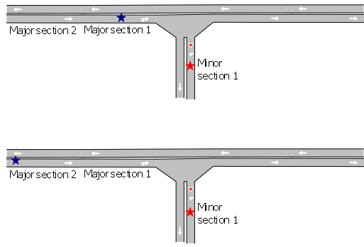 Mesoscopic maximum gap function