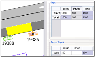 Pedestrian OD Matrix Editing