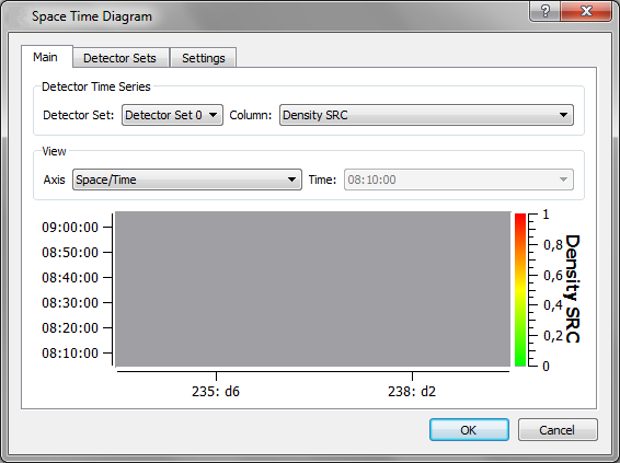 Space Time Diagram Dialog