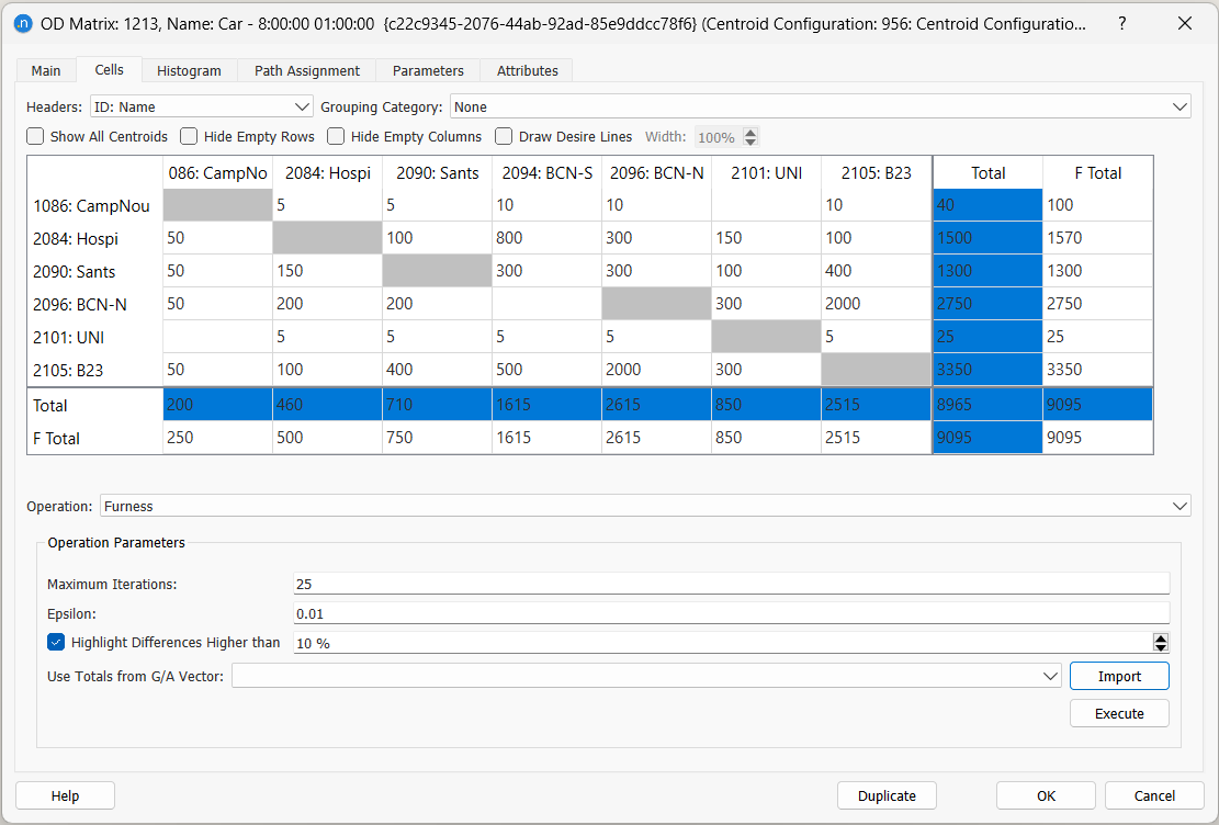 Specifying the new generation and attraction totals