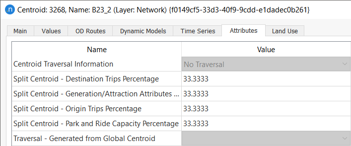 Three new centroids