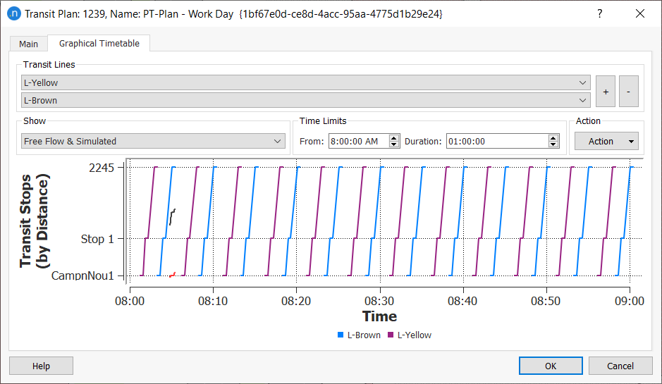 Graphical Timetable showing one transit line