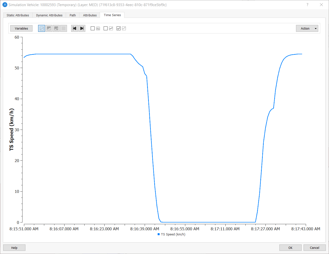 Simulation Vehicle - Time Series folder