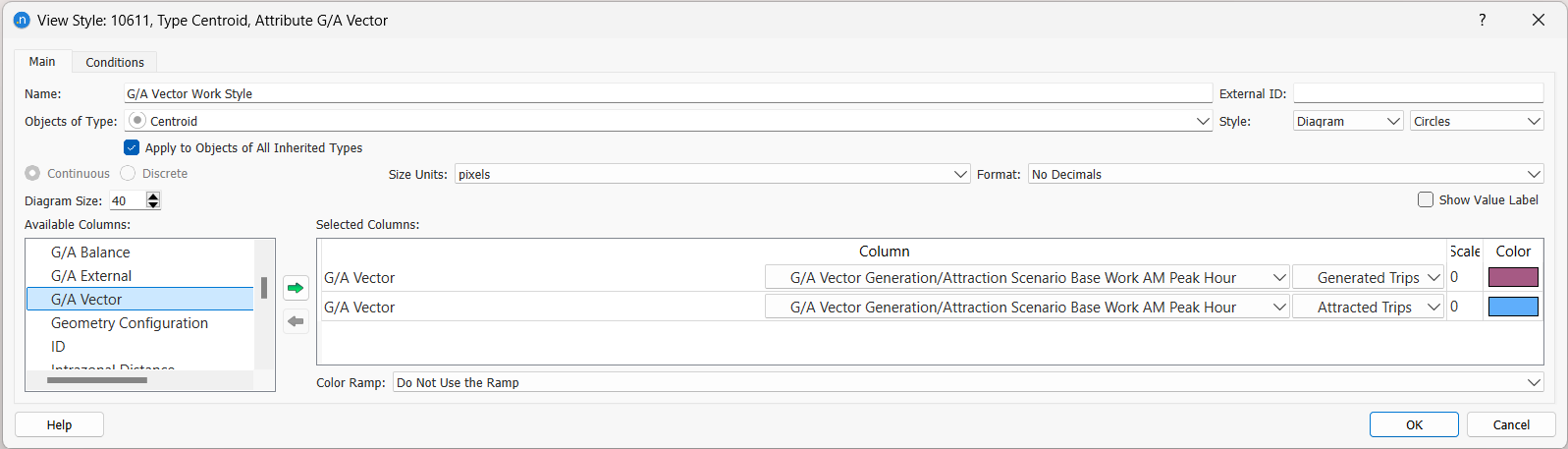 View style dialog diagram option