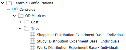 List of generated matrices