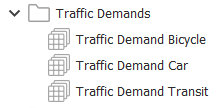 List of traffic demands including bicycle and transit