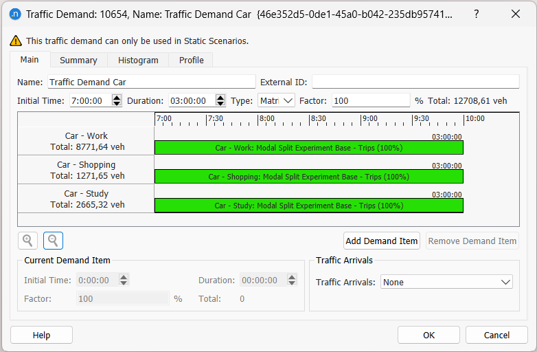 Traffic demand dialog