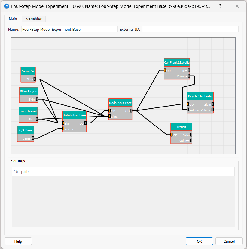 Four-Step model experiment with all boxes added