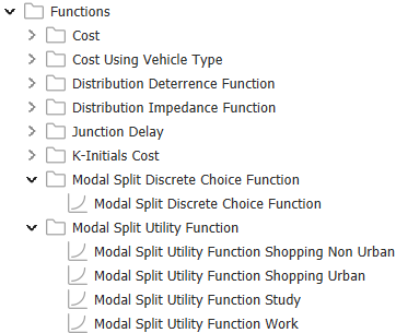 Modal split functions