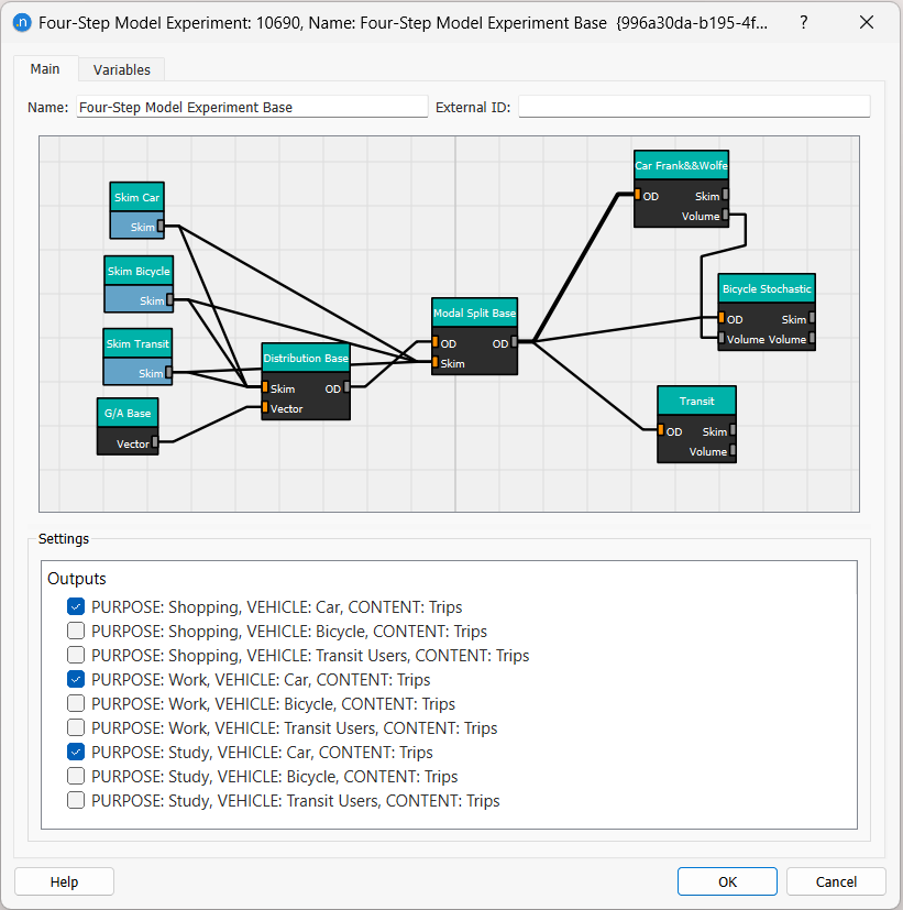 Four-Step model outputs - inputs selection