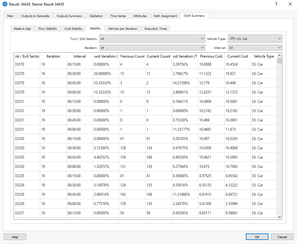 DUE Summary Tab: Stability