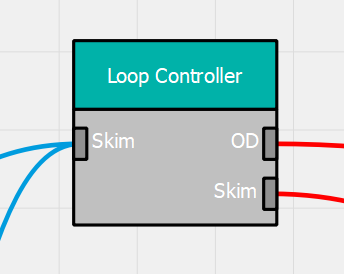 Four-Step Model Loop Box