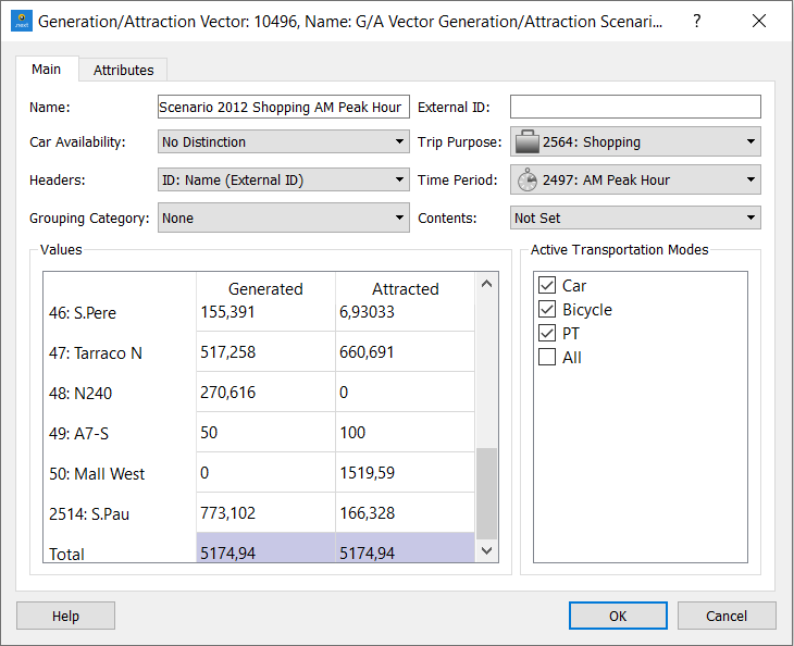 G/A Vectors