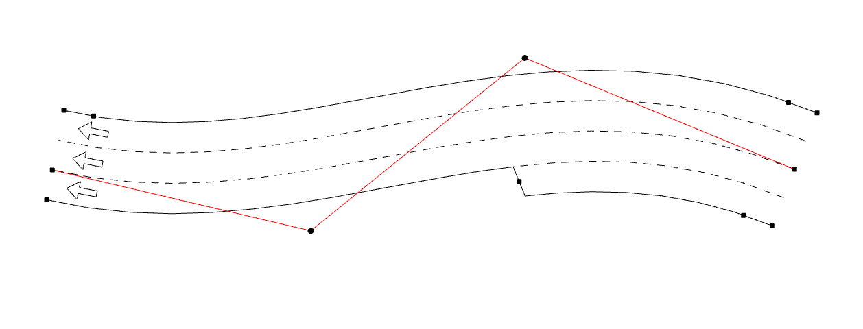 Section Curves