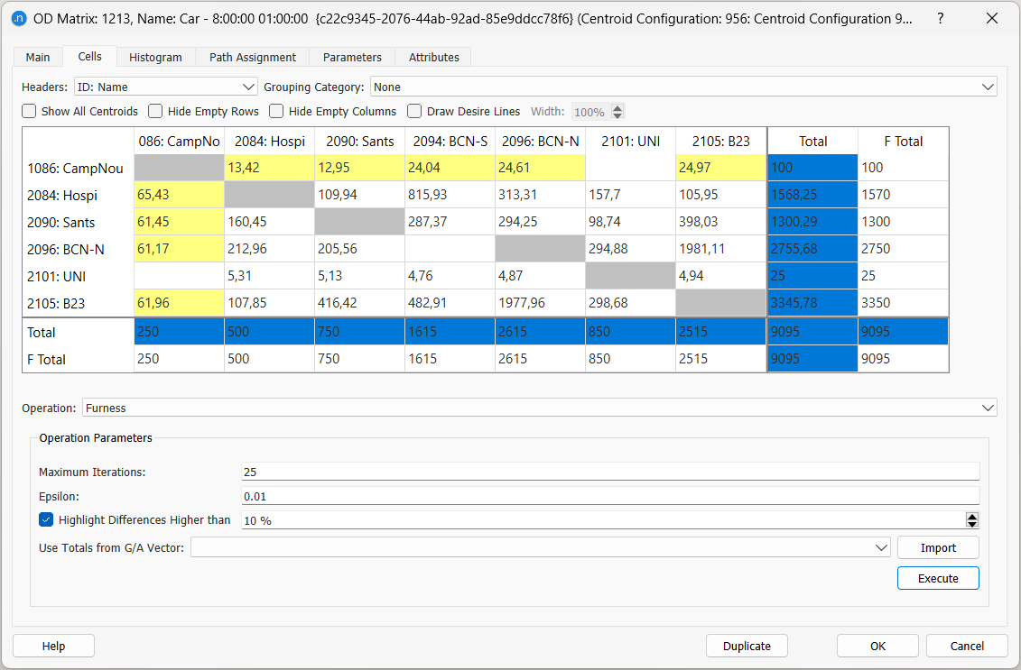 Balanced matrix matching the new generation and attraction totals