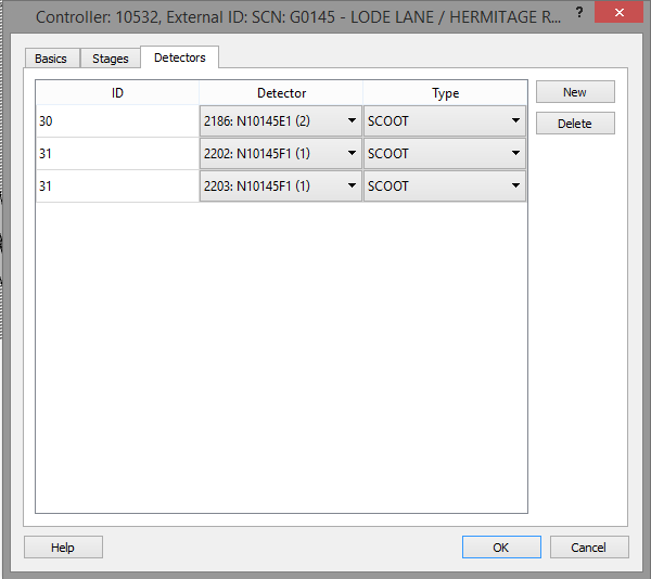 SCOOT Controller Editor (Detectors folder)