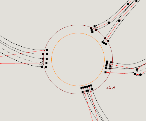 Roundabout creation