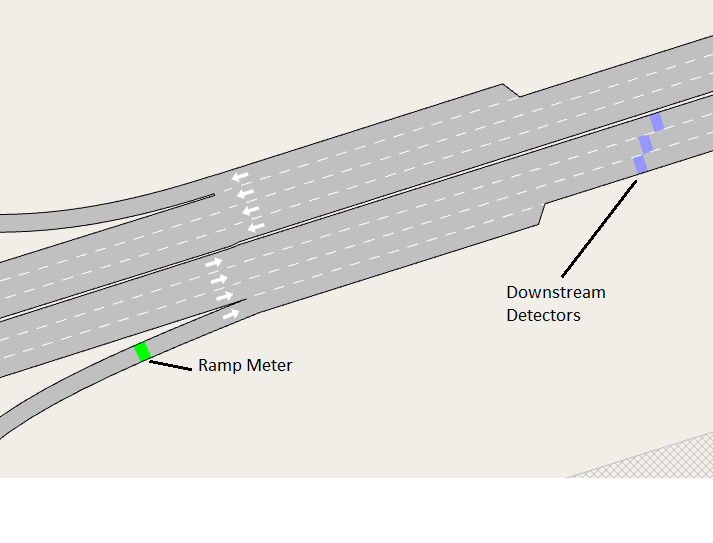 Ramp meter in a lane