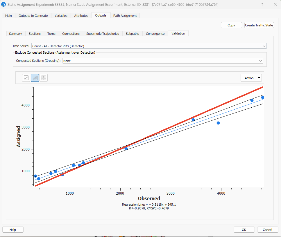 Static Assignment Validation – Regression