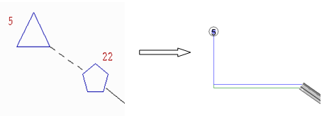 External Nodes Translation