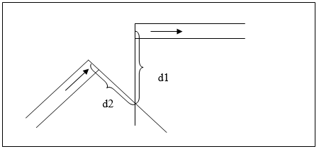 Calculation of Turn Radius