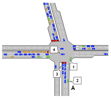 Turn movement with permanent right of way