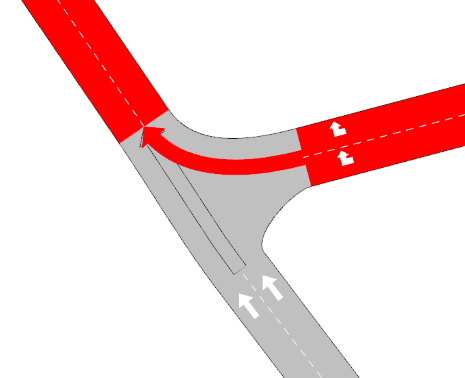 Turn generation rules. One turn goes from all lanes to all lanes