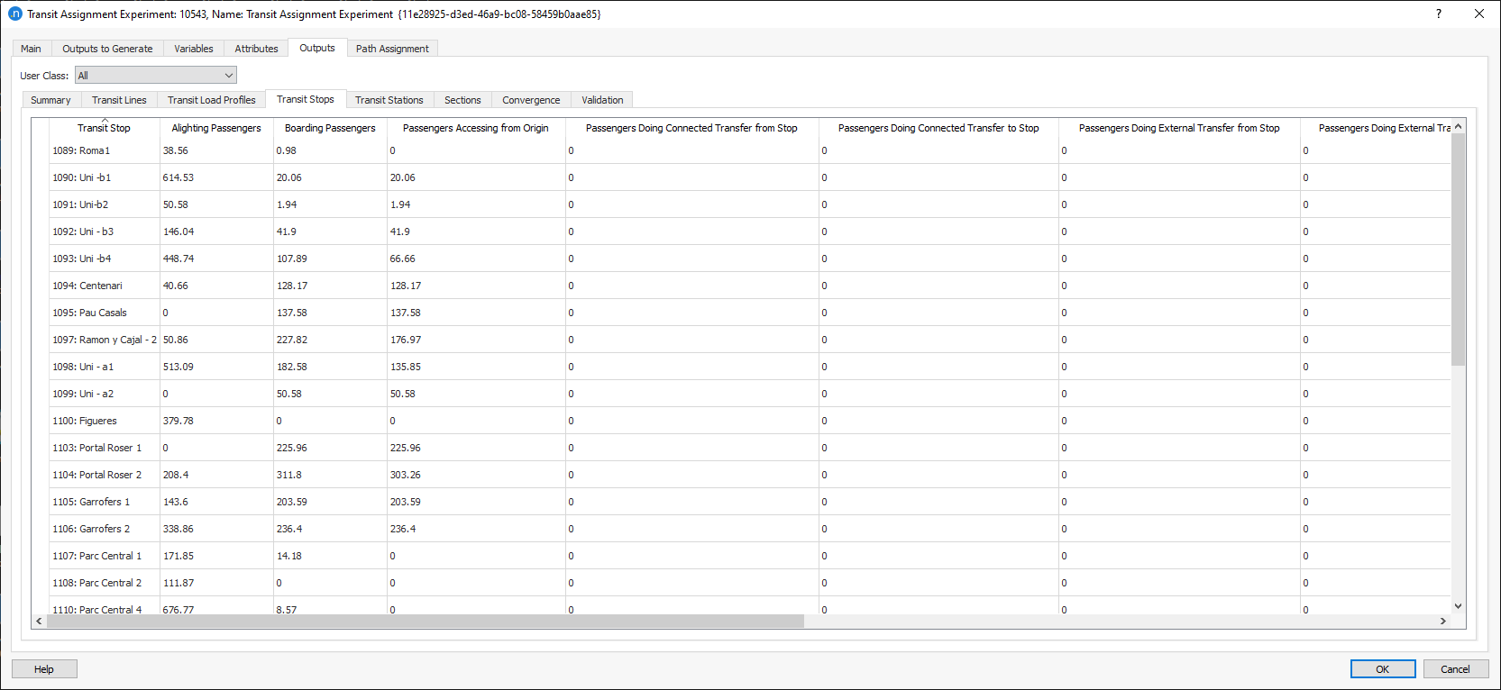 Transit Assignment Experiment Outputs: Stops