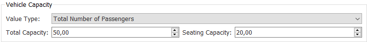 Pedestrian Vehicle Capacity Pedestrian Vehicle Capacity